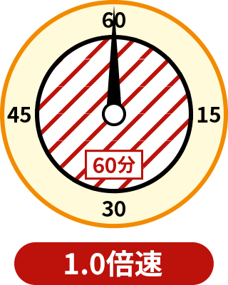 1.0倍速