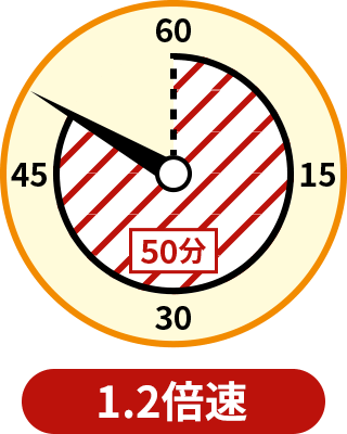 1.2倍速