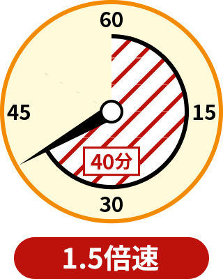 1.5倍速