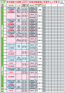 合格対策講座学習チェック表